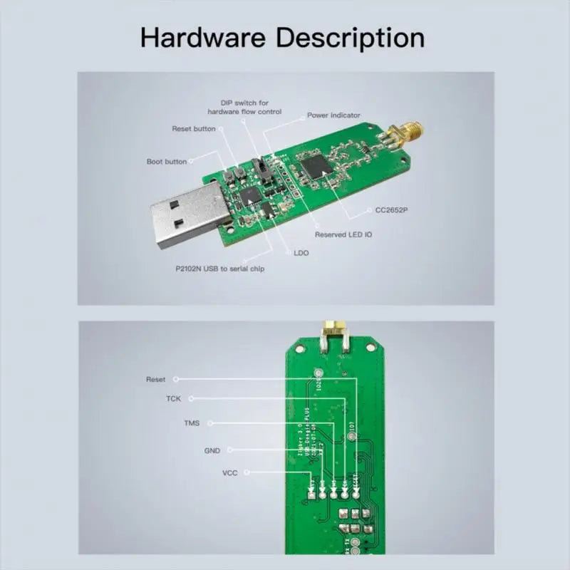 SONOFF ZigBee 3.0 USB Dongle